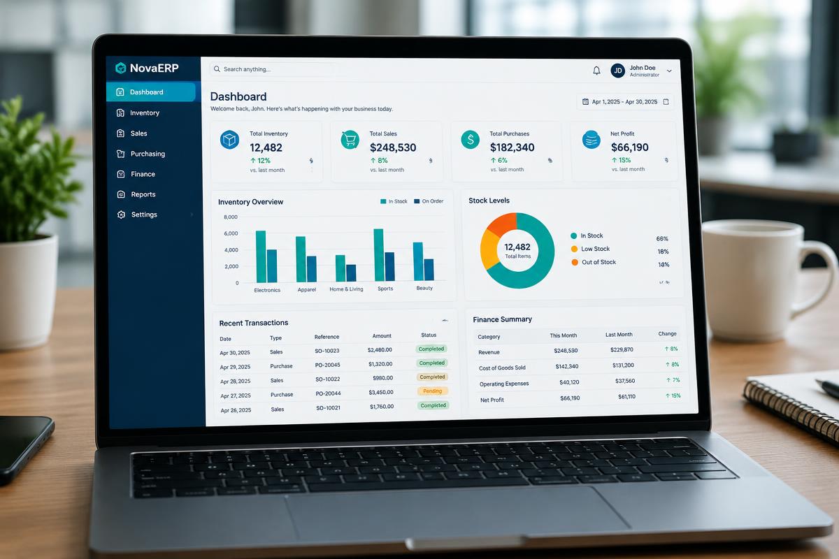 Illustrative ERP dashboard showing inventory and finance data